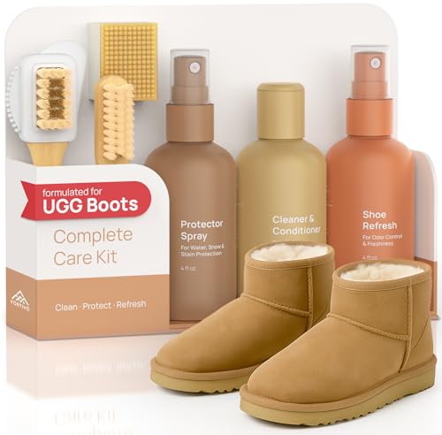 FORTIVO Suede & Sheepskin Kit